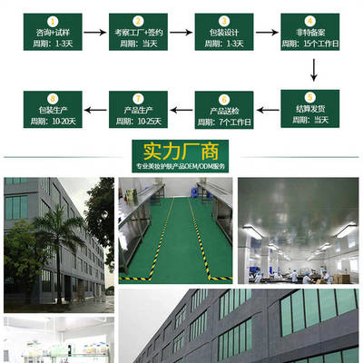 生姜洗發水OEM和ODM的主要區別是什么?