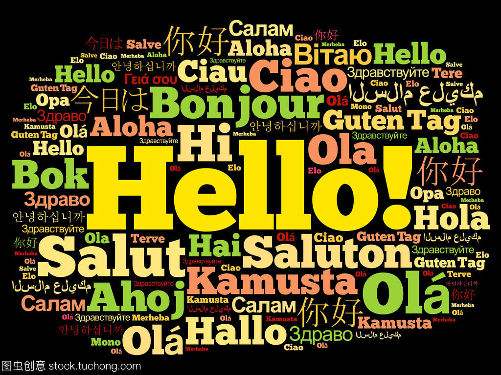 你好詞云在不同的語(yǔ)言